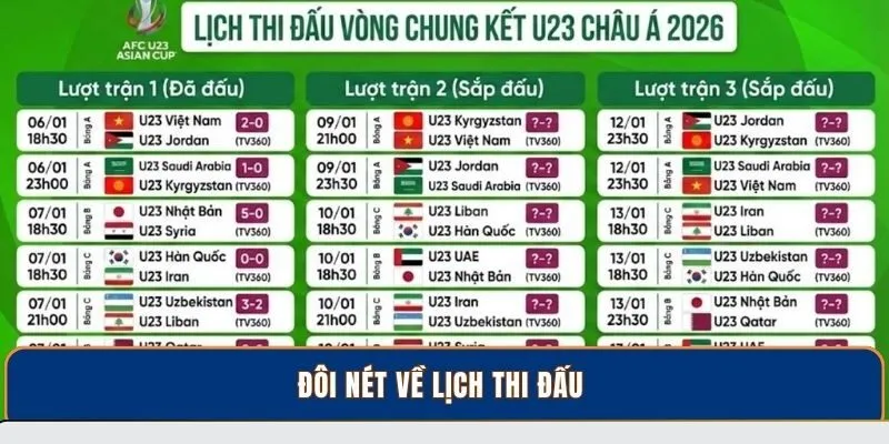 Đôi nét về lịch thi đấu